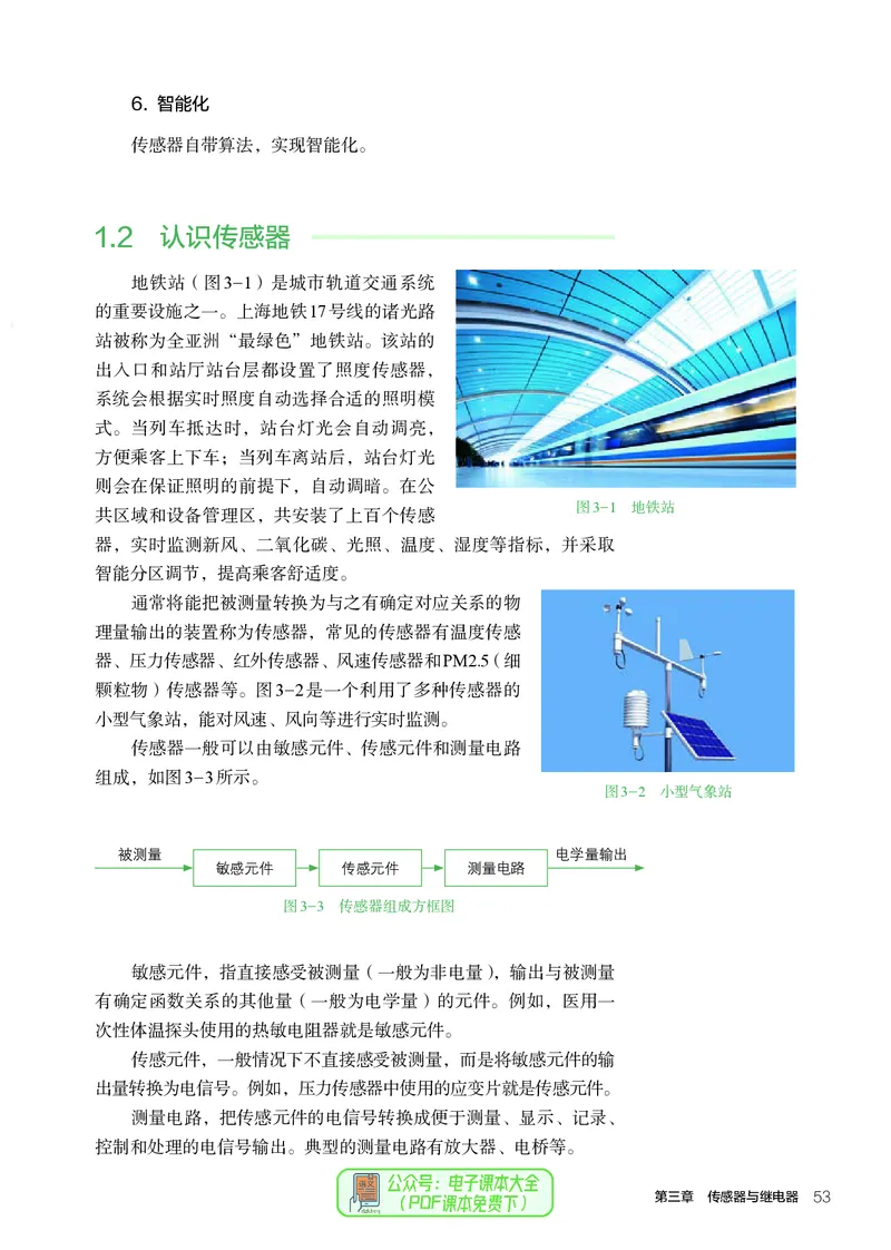 选择性必修1电子控制技术_高中三年全科资料_高中_高中电子教材_高中通用技术_人教版