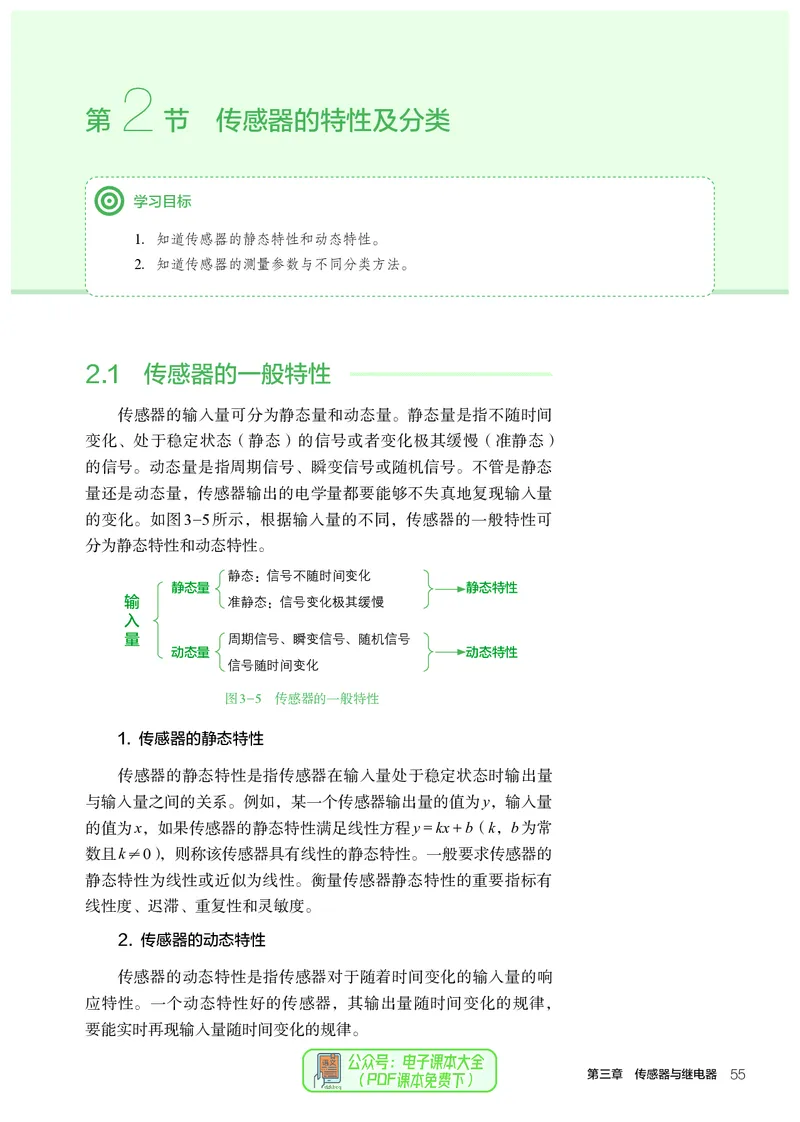 选择性必修1电子控制技术_高中三年全科资料_高中_高中电子教材_高中通用技术_人教版