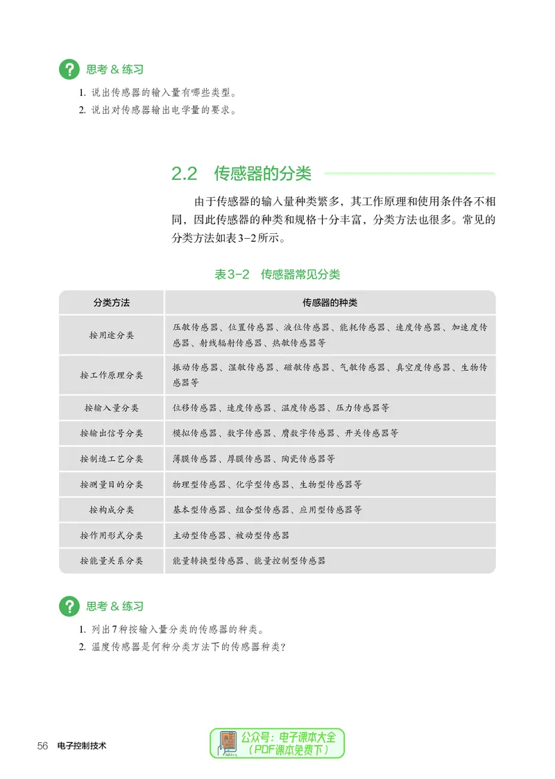 选择性必修1电子控制技术_高中三年全科资料_高中_高中电子教材_高中通用技术_人教版
