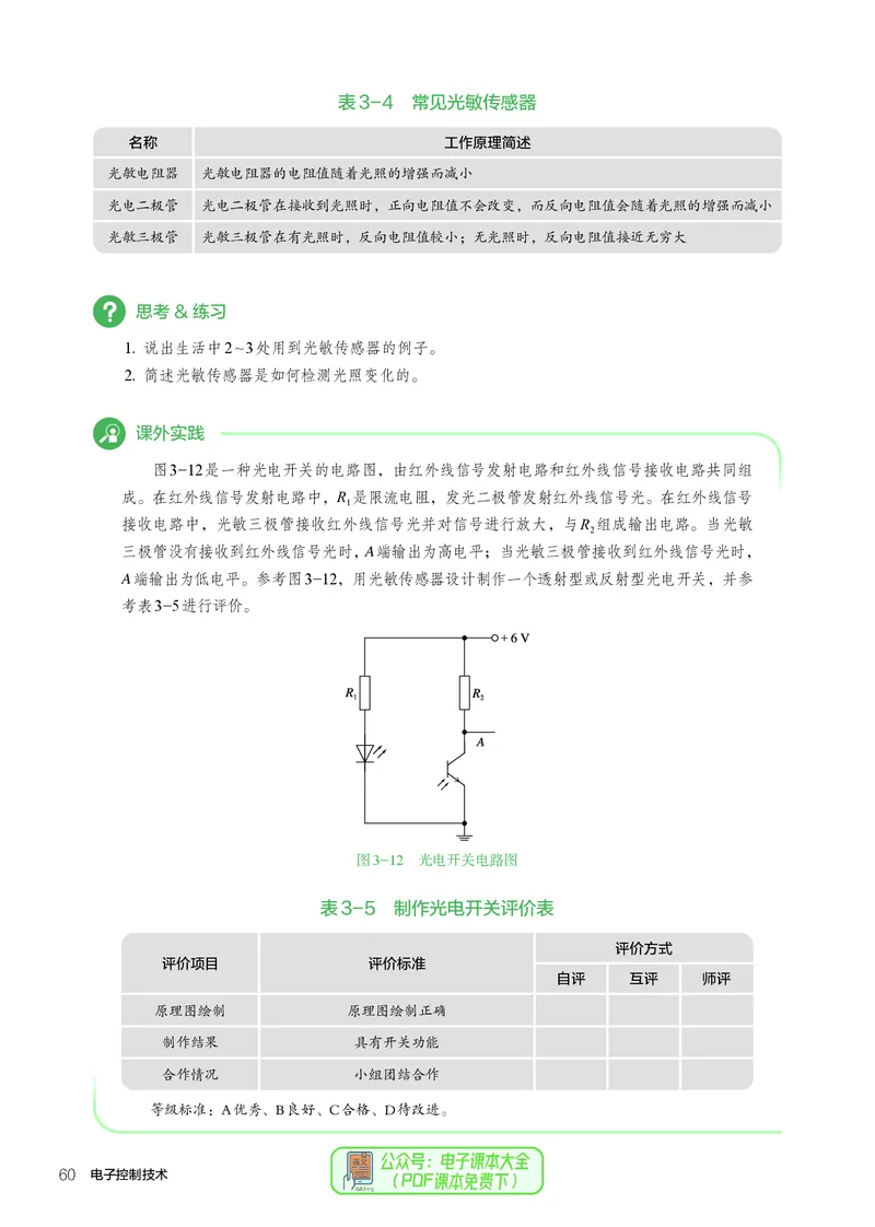 选择性必修1电子控制技术_高中三年全科资料_高中_高中电子教材_高中通用技术_人教版