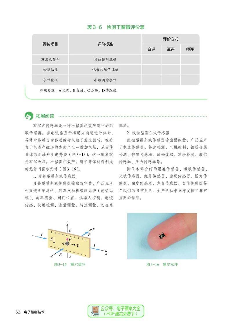 选择性必修1电子控制技术_高中三年全科资料_高中_高中电子教材_高中通用技术_人教版
