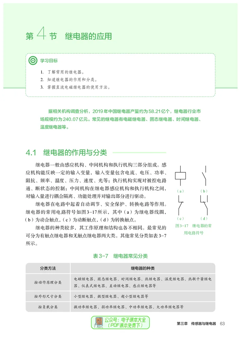 选择性必修1电子控制技术_高中三年全科资料_高中_高中电子教材_高中通用技术_人教版
