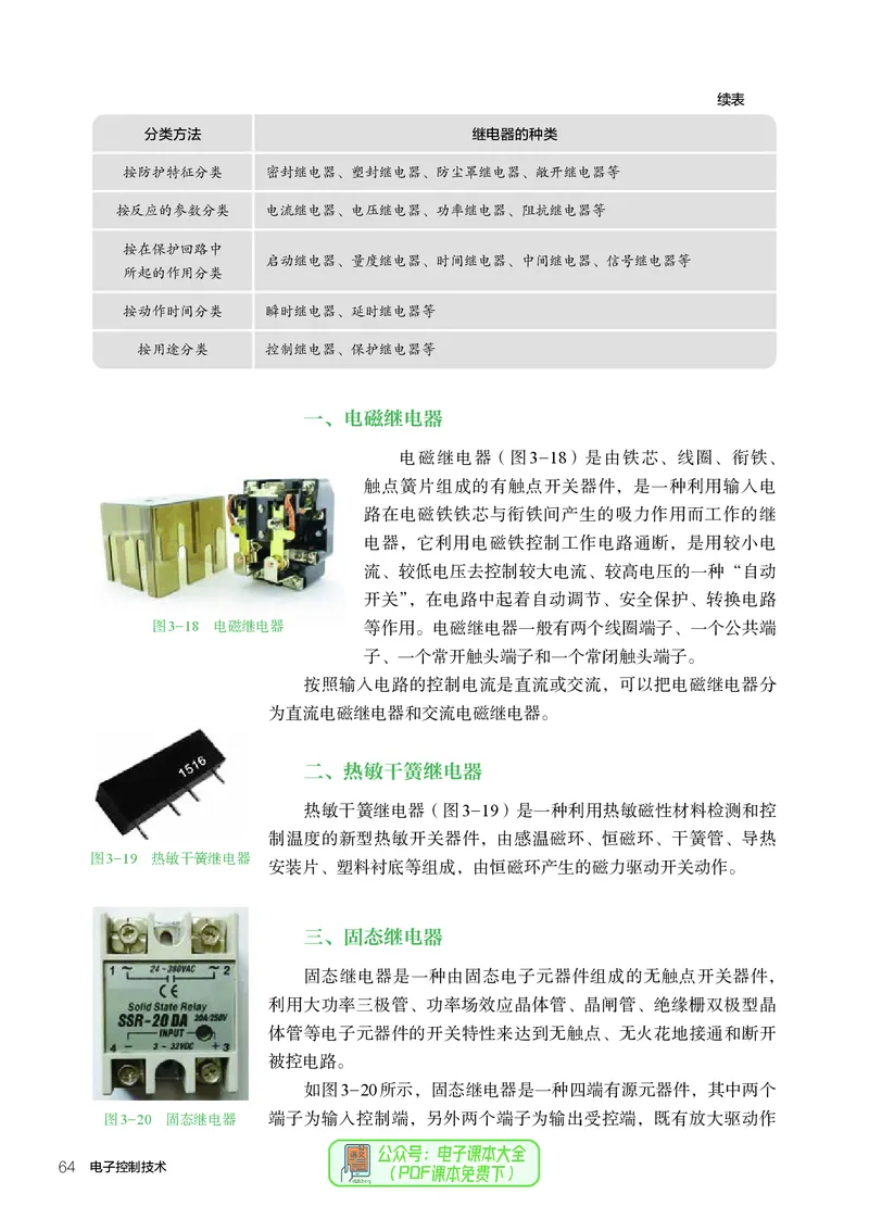 选择性必修1电子控制技术_高中三年全科资料_高中_高中电子教材_高中通用技术_人教版