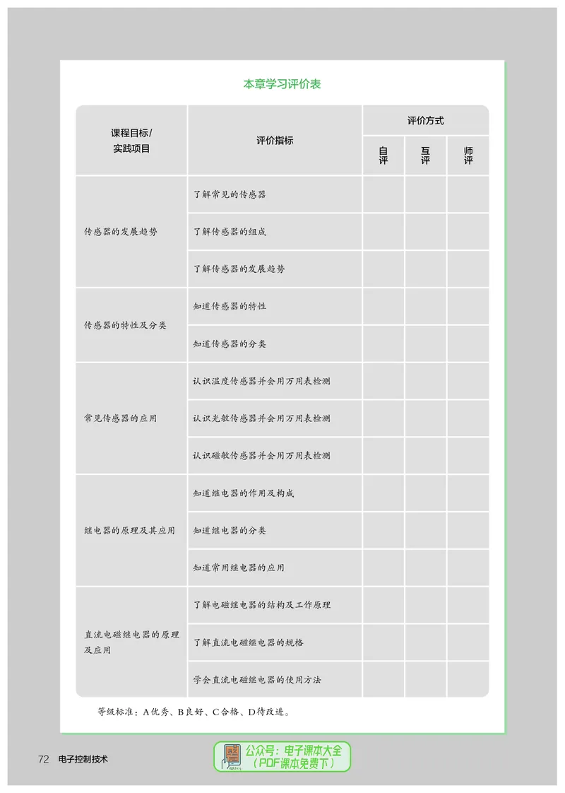 选择性必修1电子控制技术_高中三年全科资料_高中_高中电子教材_高中通用技术_人教版