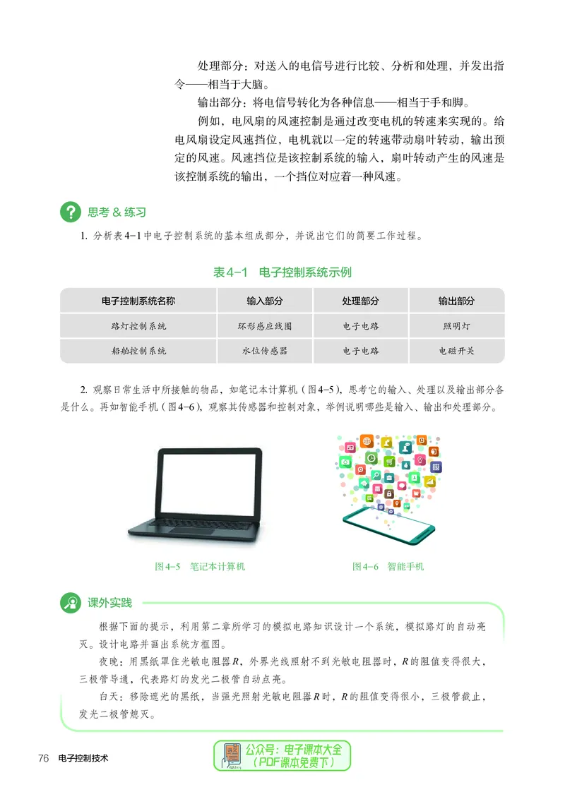 选择性必修1电子控制技术_高中三年全科资料_高中_高中电子教材_高中通用技术_人教版