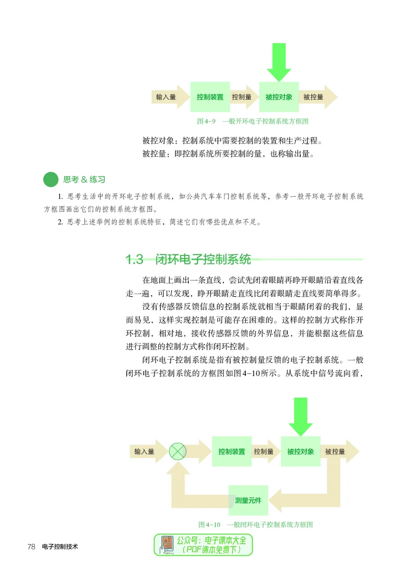 选择性必修1电子控制技术_高中三年全科资料_高中_高中电子教材_高中通用技术_人教版