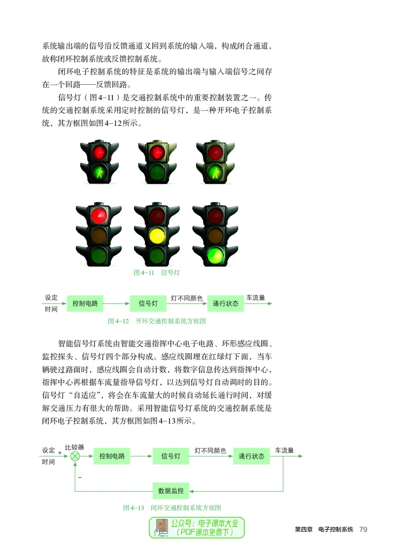选择性必修1电子控制技术_高中三年全科资料_高中_高中电子教材_高中通用技术_人教版