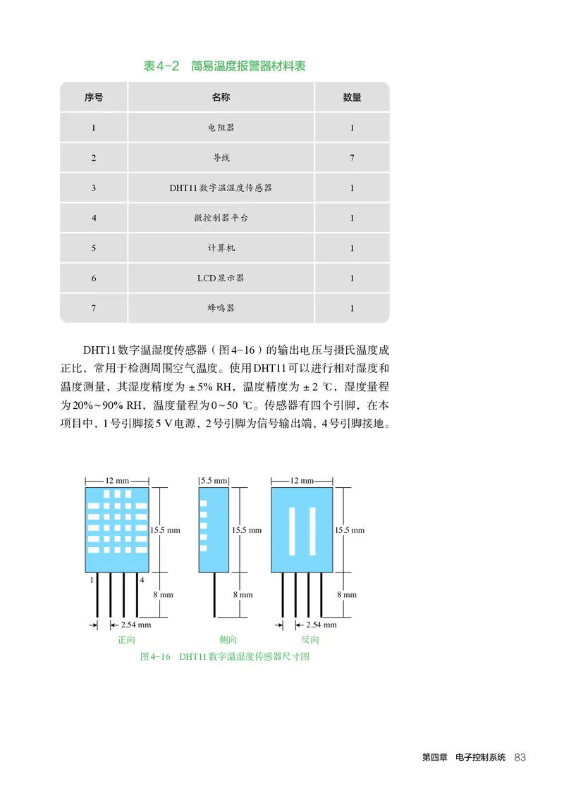 选择性必修1电子控制技术_高中三年全科资料_高中_高中电子教材_高中通用技术_人教版