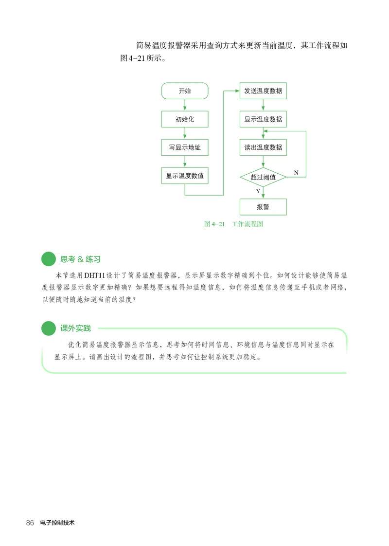 选择性必修1电子控制技术_高中三年全科资料_高中_高中电子教材_高中通用技术_人教版