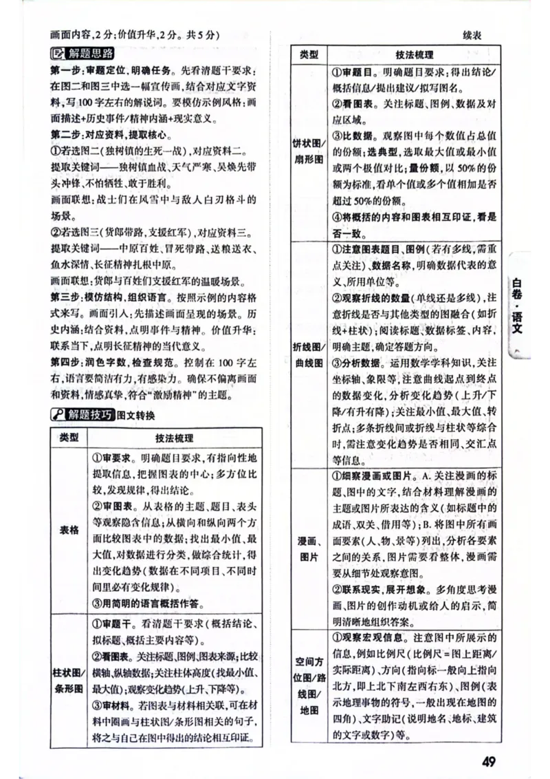 2026年河南省黑白卷语文试题及答案(1)_中考押题2026《中考押题》系列（9科全套实时更新中）_万唯2026版初中《万唯黑白卷》7科全套（河南）