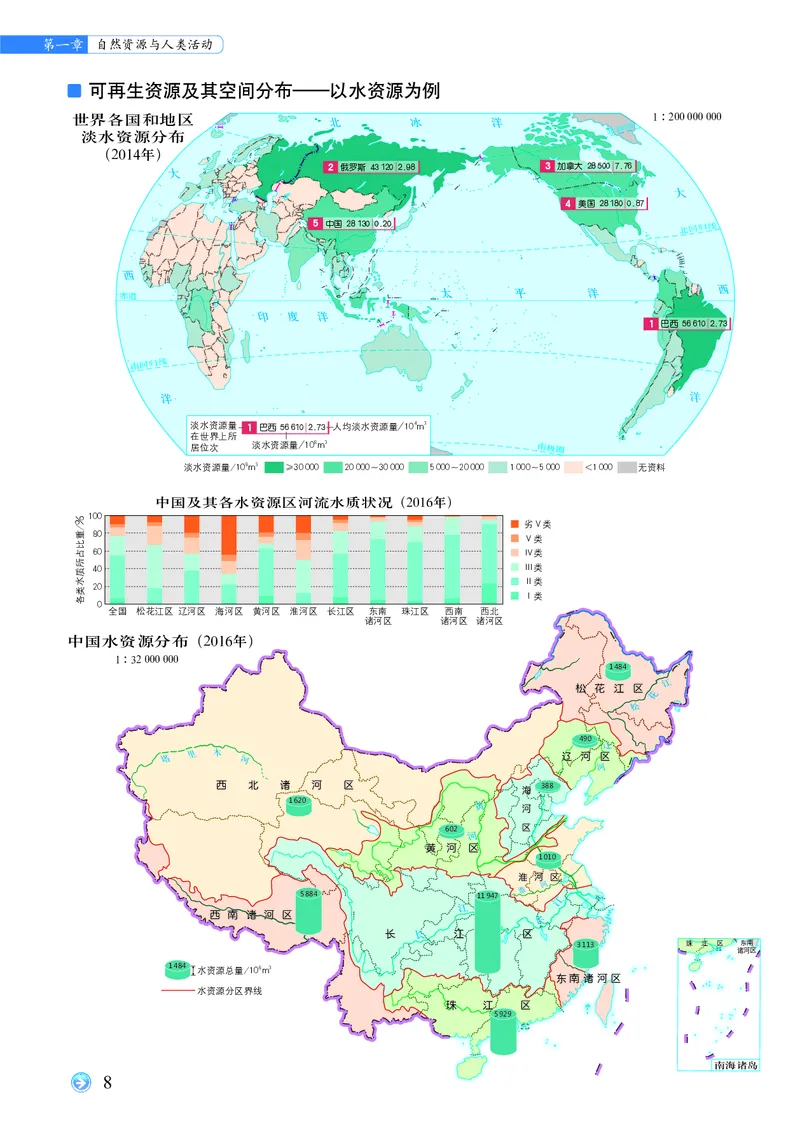 配中图版《地理图册》选择性必修3_高中三年全科资料_高中_高中电子教材_高中地理_地理图册_配中图版