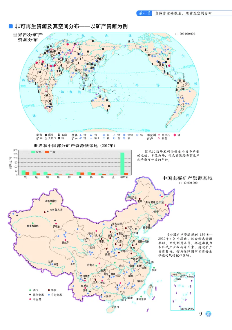 配中图版《地理图册》选择性必修3_高中三年全科资料_高中_高中电子教材_高中地理_地理图册_配中图版
