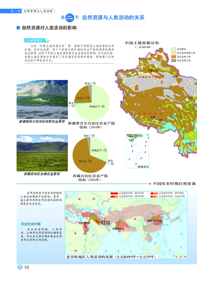 配中图版《地理图册》选择性必修3_高中三年全科资料_高中_高中电子教材_高中地理_地理图册_配中图版
