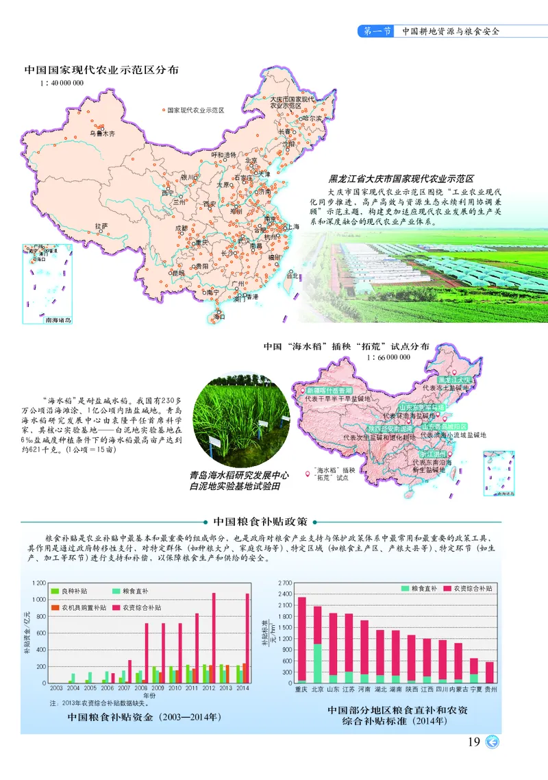 配中图版《地理图册》选择性必修3_高中三年全科资料_高中_高中电子教材_高中地理_地理图册_配中图版