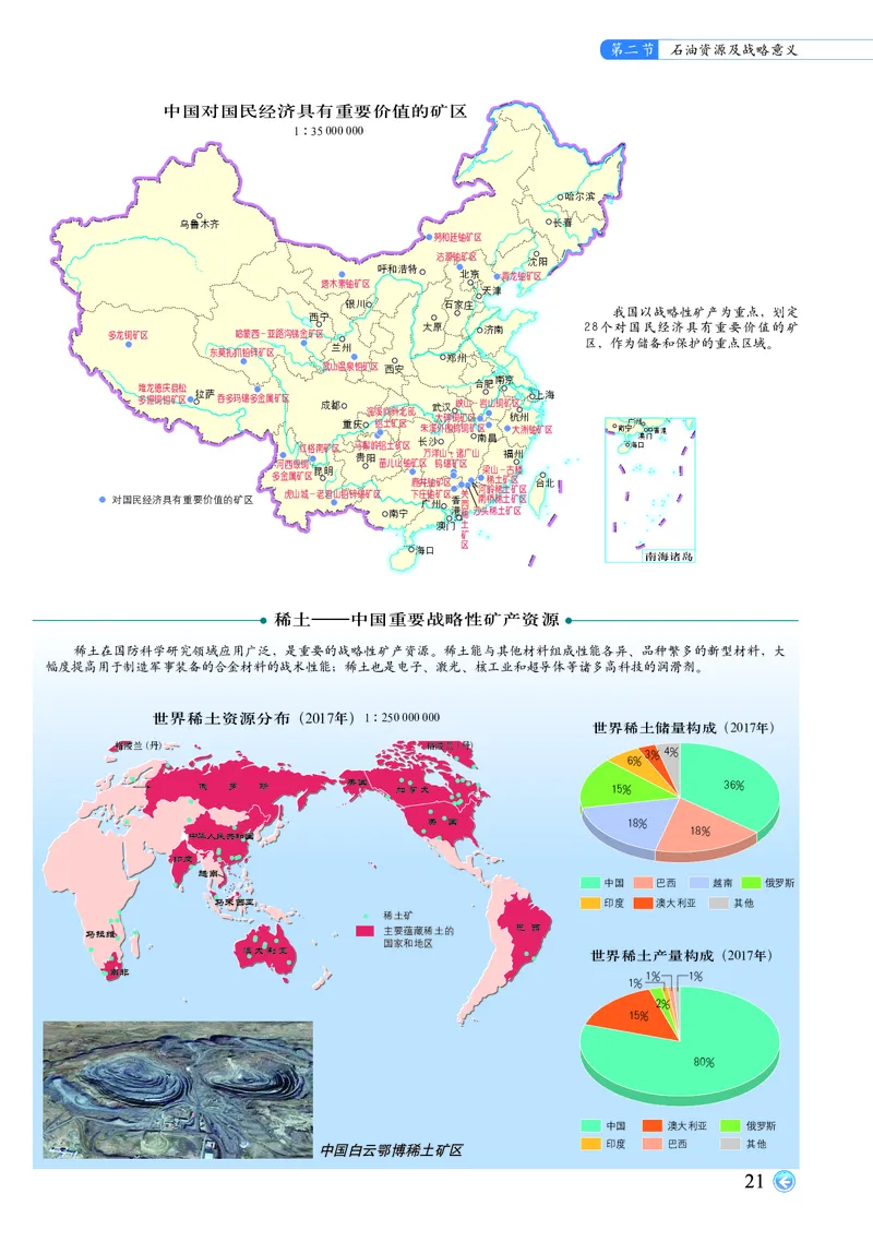 配中图版《地理图册》选择性必修3_高中三年全科资料_高中_高中电子教材_高中地理_地理图册_配中图版