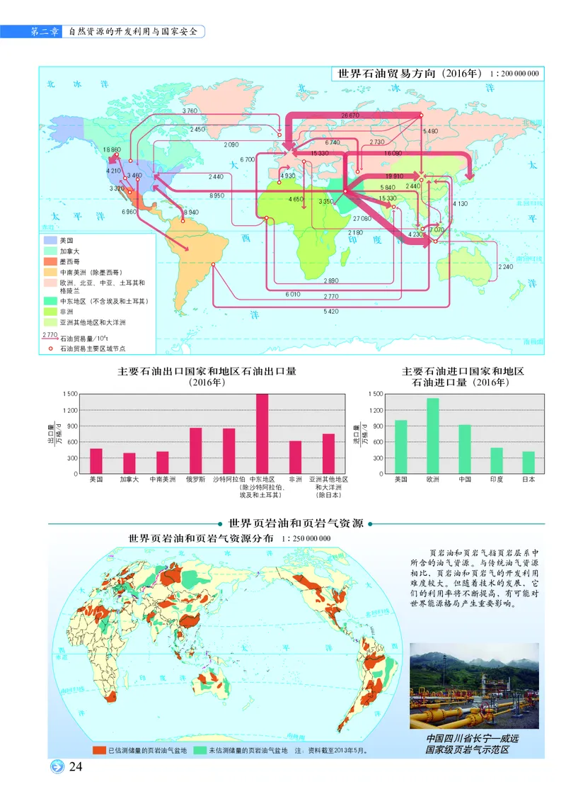 配中图版《地理图册》选择性必修3_高中三年全科资料_高中_高中电子教材_高中地理_地理图册_配中图版