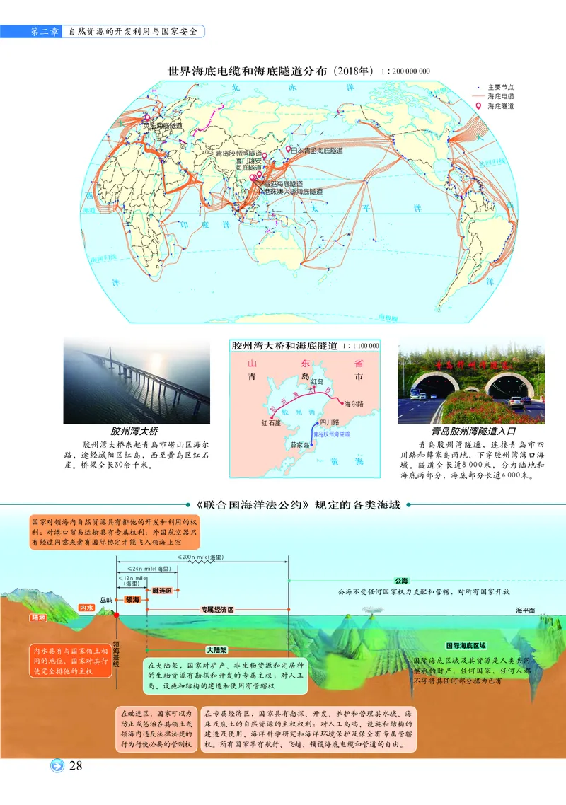 配中图版《地理图册》选择性必修3_高中三年全科资料_高中_高中电子教材_高中地理_地理图册_配中图版
