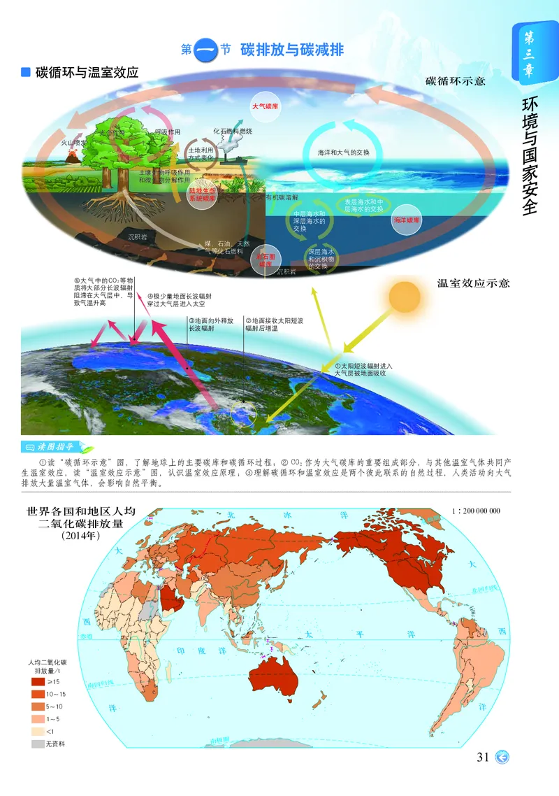 配中图版《地理图册》选择性必修3_高中三年全科资料_高中_高中电子教材_高中地理_地理图册_配中图版