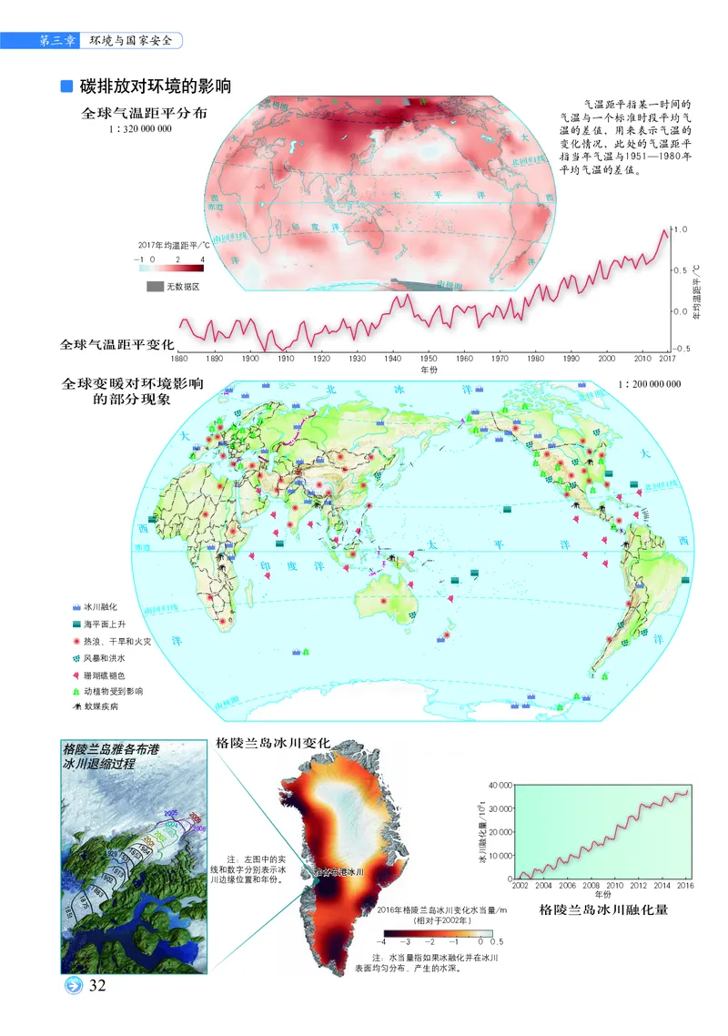 配中图版《地理图册》选择性必修3_高中三年全科资料_高中_高中电子教材_高中地理_地理图册_配中图版