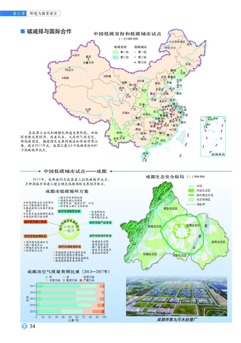 配中图版《地理图册》选择性必修3_高中三年全科资料_高中_高中电子教材_高中地理_地理图册_配中图版