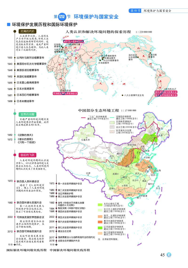 配中图版《地理图册》选择性必修3_高中三年全科资料_高中_高中电子教材_高中地理_地理图册_配中图版