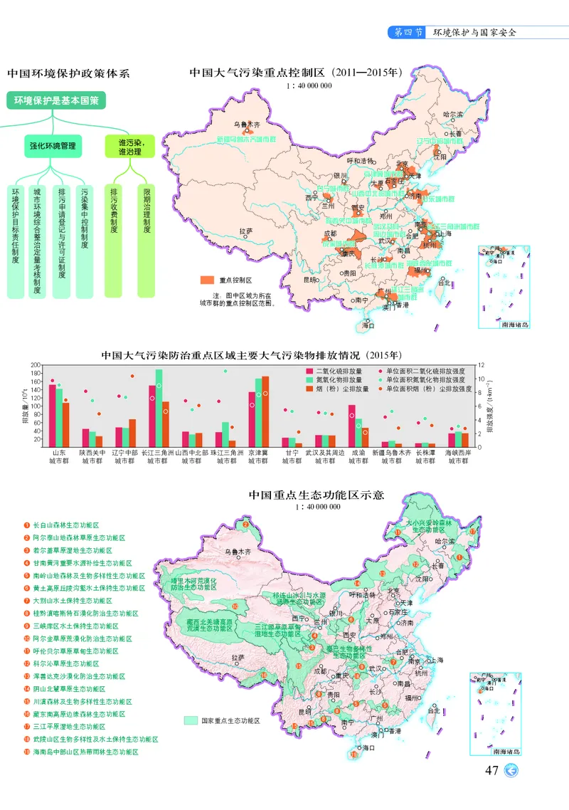 配中图版《地理图册》选择性必修3_高中三年全科资料_高中_高中电子教材_高中地理_地理图册_配中图版
