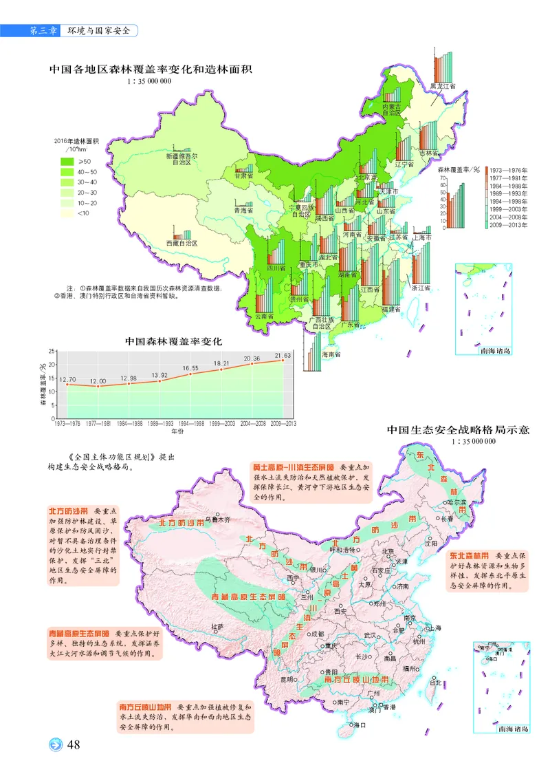 配中图版《地理图册》选择性必修3_高中三年全科资料_高中_高中电子教材_高中地理_地理图册_配中图版