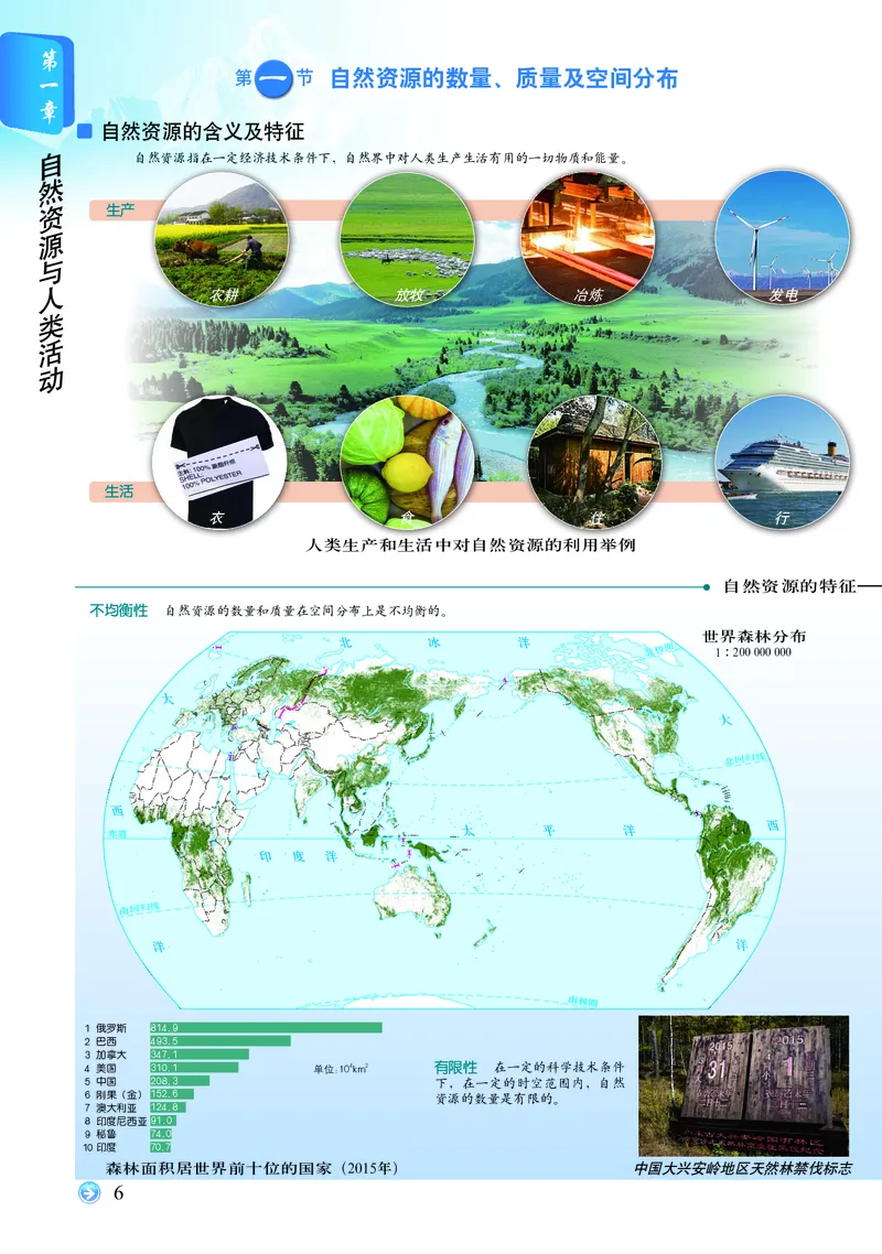 配中图版《地理图册》选择性必修3_高中三年全科资料_高中_高中电子教材_高中地理_地理图册_配中图版