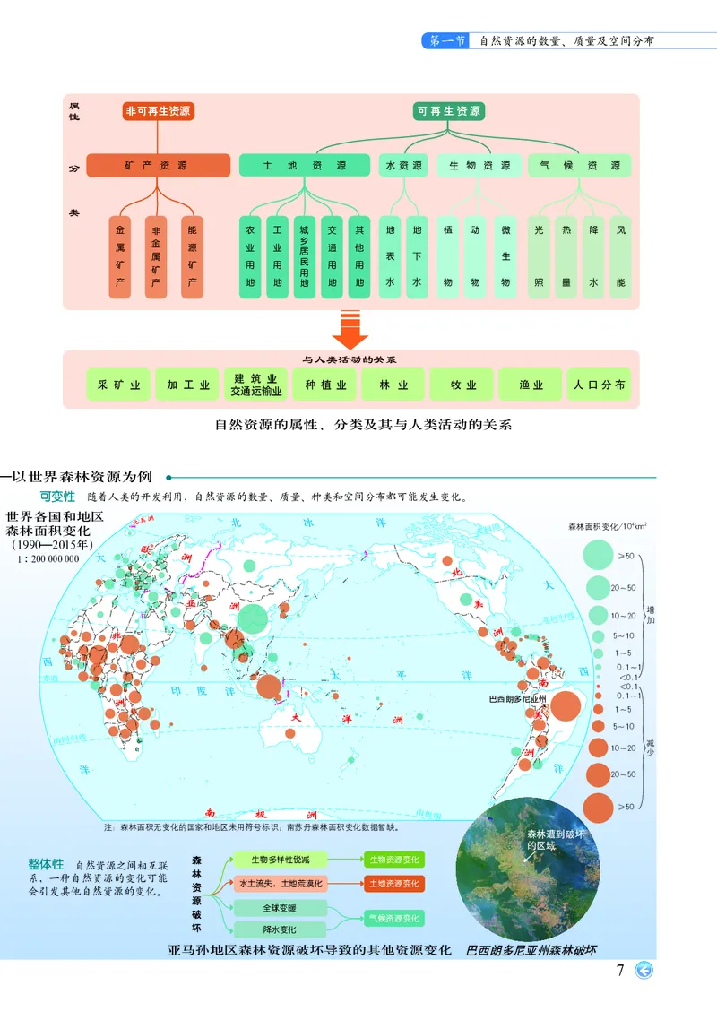 配中图版《地理图册》选择性必修3_高中三年全科资料_高中_高中电子教材_高中地理_地理图册_配中图版