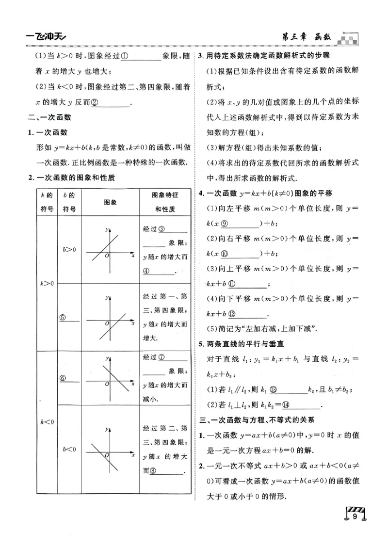 2026版《一飞冲天&middot;中考专项精品试题分类》数学基础知识填空(1)_2026中考押题卷合集_2026新中考中考全科资料