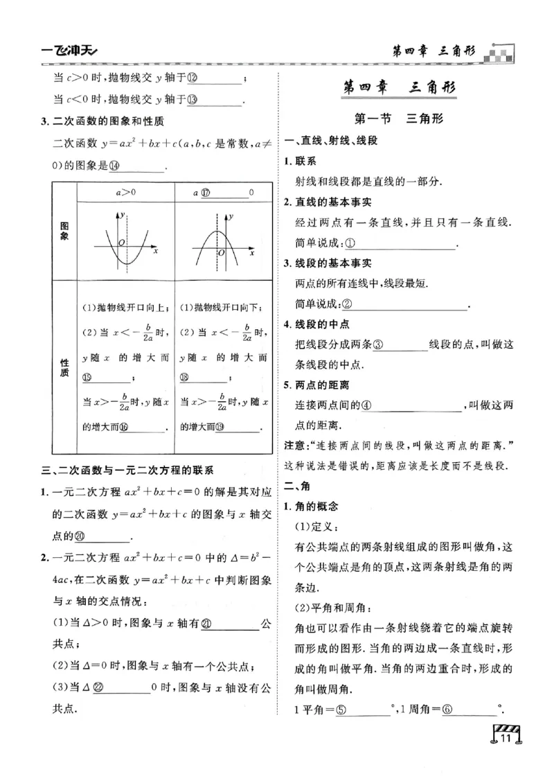 2026版《一飞冲天&middot;中考专项精品试题分类》数学基础知识填空(1)_2026中考押题卷合集_2026新中考中考全科资料