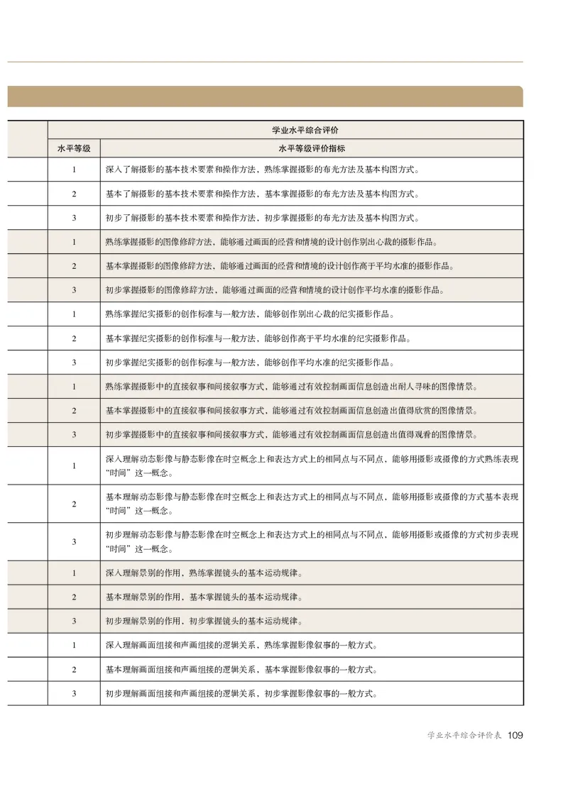 选必6现代媒体艺术_高中三年全科资料_高中_高中电子教材_高中美术_人教版
