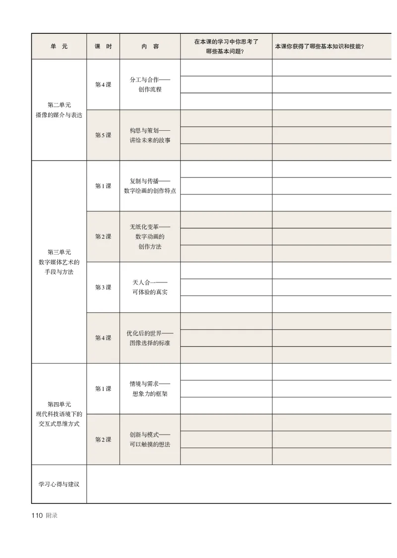 选必6现代媒体艺术_高中三年全科资料_高中_高中电子教材_高中美术_人教版