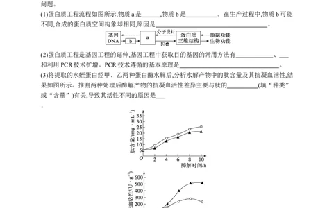 课时规范练61　基因工程的应用及蛋白质工程_高中三年全科资料_高中_高中1_2026版《优化设计》新高考版一轮（生物+数学）_2026优化设计一轮复习(生物)_课后习题