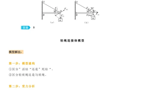 轻绳、轻杆模型_高中三年全科资料_高中_1高中基础资料包_A-高中必背9科知识点_物理