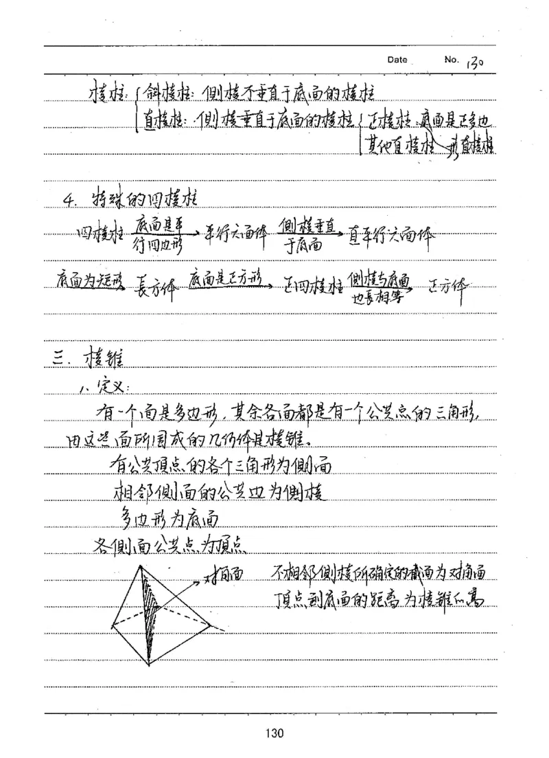 衡水高考学霸笔记文科数学_高中三年全科资料_高中_衡水高考状元学霸各科笔记等整理