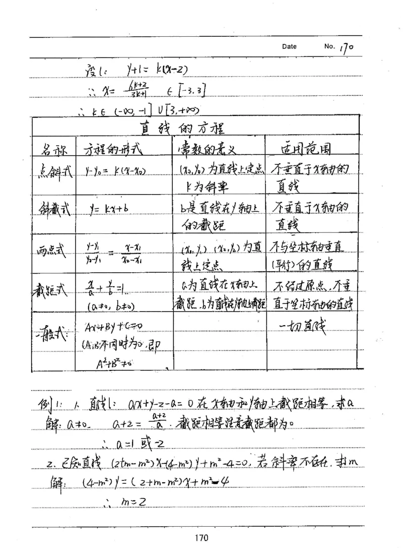 衡水高考学霸笔记文科数学_高中三年全科资料_高中_衡水高考状元学霸各科笔记等整理
