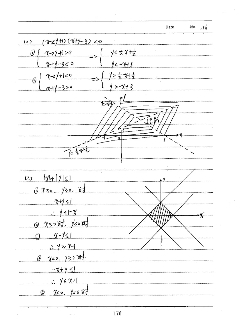 衡水高考学霸笔记文科数学_高中三年全科资料_高中_衡水高考状元学霸各科笔记等整理
