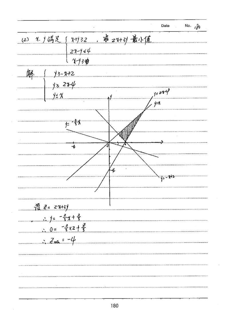 衡水高考学霸笔记文科数学_高中三年全科资料_高中_衡水高考状元学霸各科笔记等整理