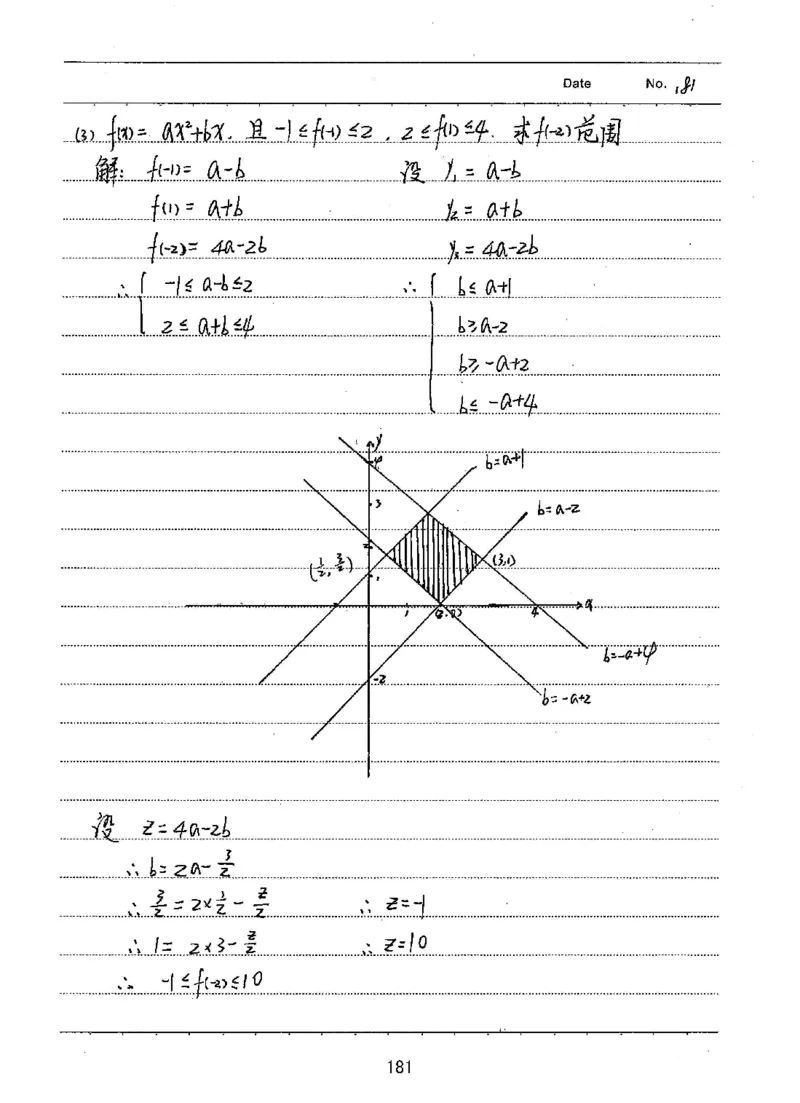 衡水高考学霸笔记文科数学_高中三年全科资料_高中_衡水高考状元学霸各科笔记等整理