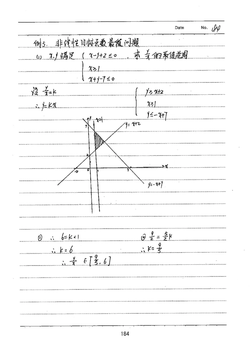 衡水高考学霸笔记文科数学_高中三年全科资料_高中_衡水高考状元学霸各科笔记等整理