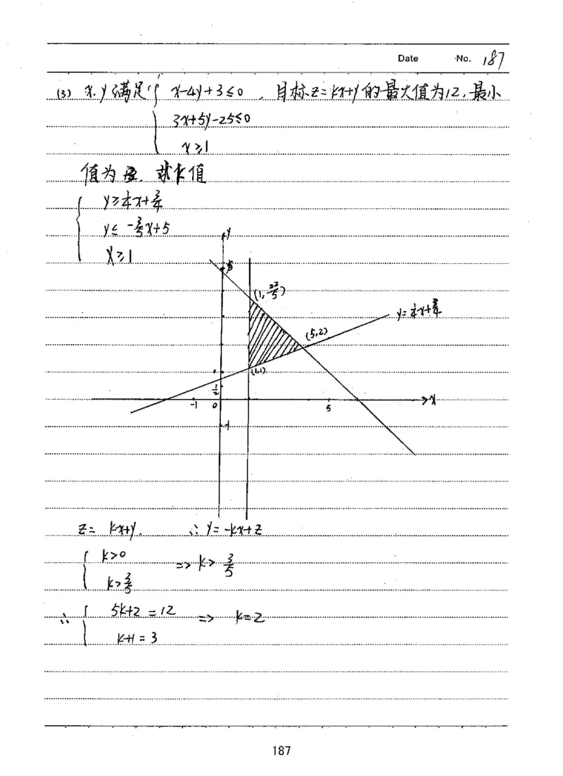 衡水高考学霸笔记文科数学_高中三年全科资料_高中_衡水高考状元学霸各科笔记等整理