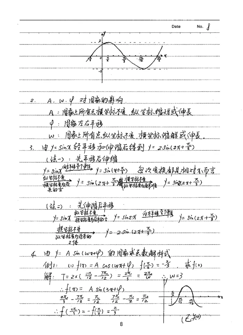 衡水高考学霸笔记文科数学_高中三年全科资料_高中_衡水高考状元学霸各科笔记等整理