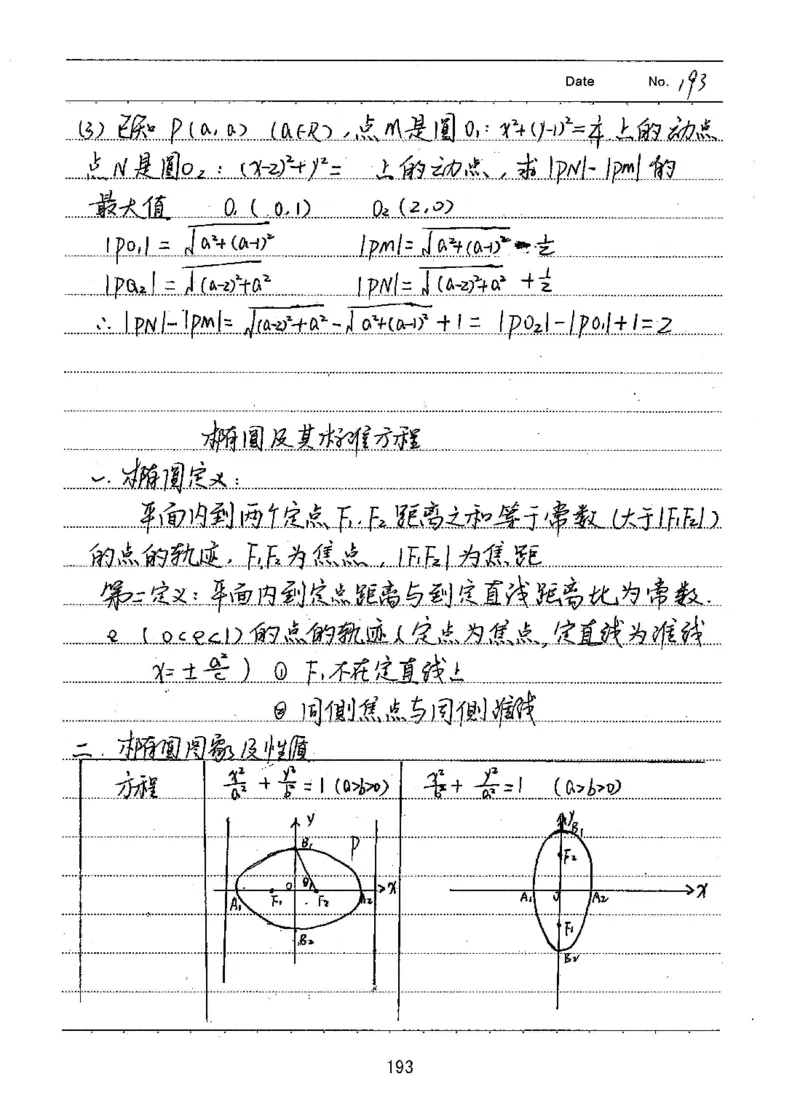 衡水高考学霸笔记文科数学_高中三年全科资料_高中_衡水高考状元学霸各科笔记等整理