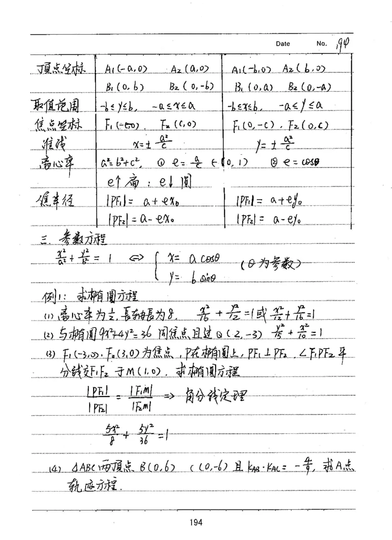 衡水高考学霸笔记文科数学_高中三年全科资料_高中_衡水高考状元学霸各科笔记等整理