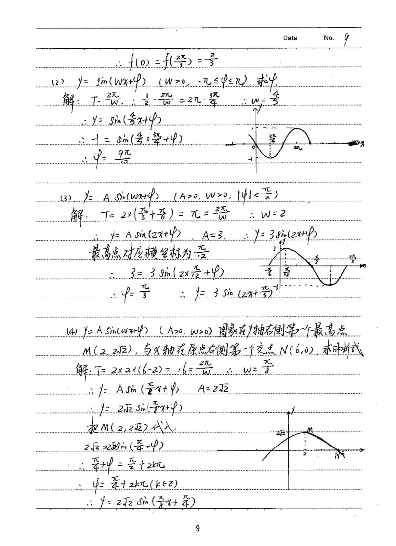衡水高考学霸笔记文科数学_高中三年全科资料_高中_衡水高考状元学霸各科笔记等整理