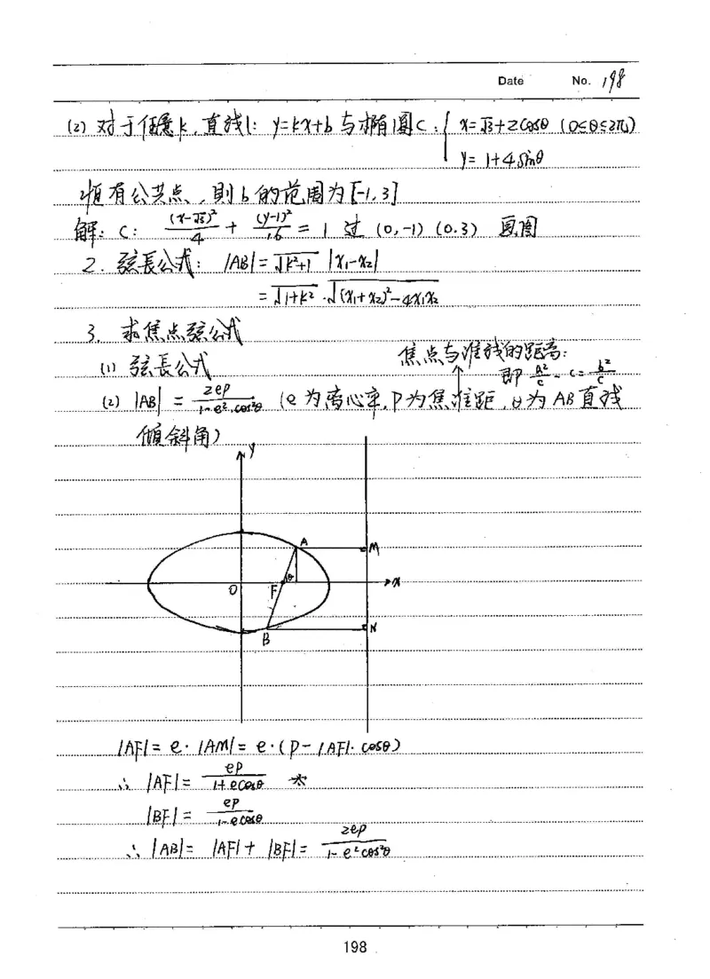 衡水高考学霸笔记文科数学_高中三年全科资料_高中_衡水高考状元学霸各科笔记等整理
