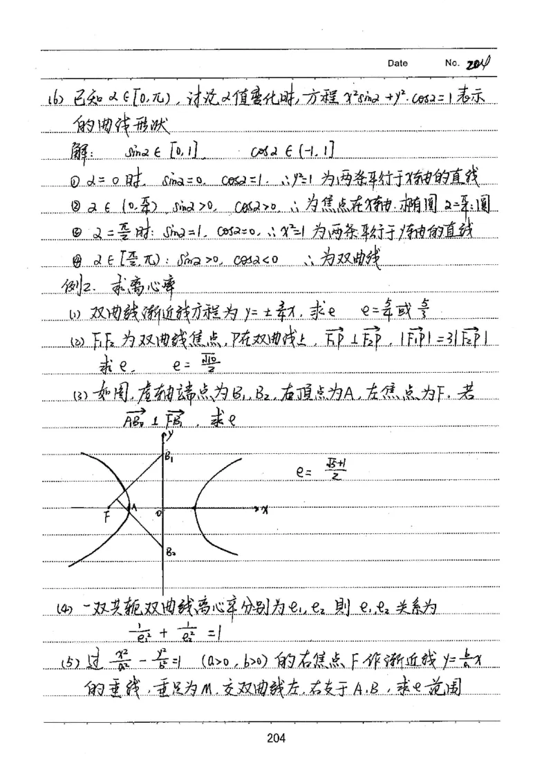 衡水高考学霸笔记文科数学_高中三年全科资料_高中_衡水高考状元学霸各科笔记等整理