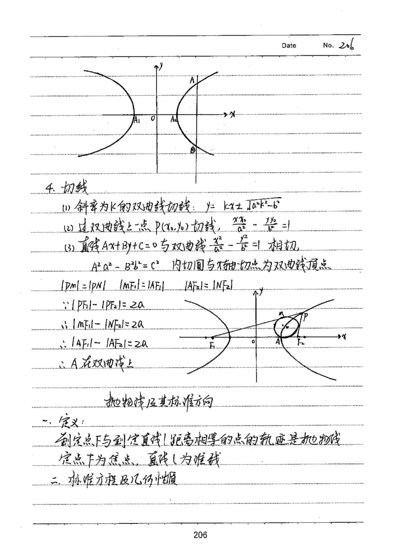 衡水高考学霸笔记文科数学_高中三年全科资料_高中_衡水高考状元学霸各科笔记等整理