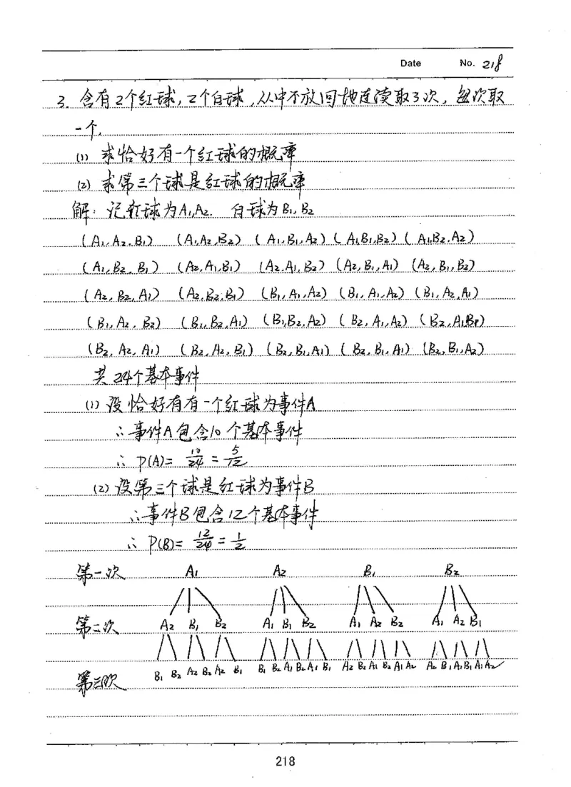 衡水高考学霸笔记文科数学_高中三年全科资料_高中_衡水高考状元学霸各科笔记等整理